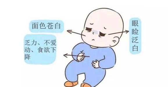 儿童智商检测仪导致儿童智力低下的原因是什么？